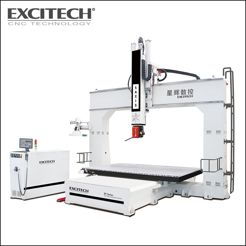 اتجاه تطوير أدوات آلة CNC ذات المحاور الخمسة لريادة الأعمال؟